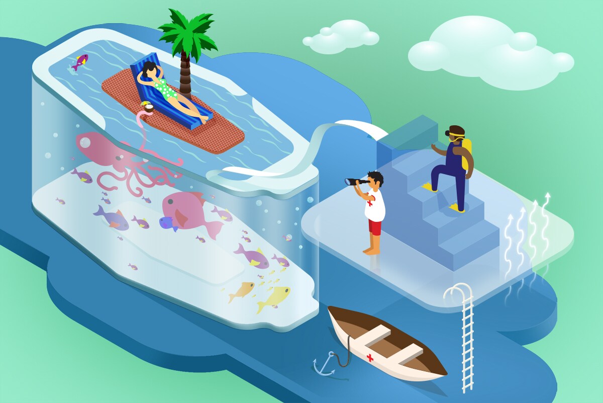Waterproof Technology Infographic
